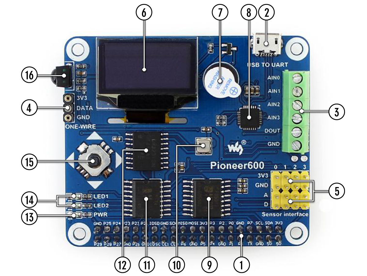 Raspberry Pi Shop by KSY