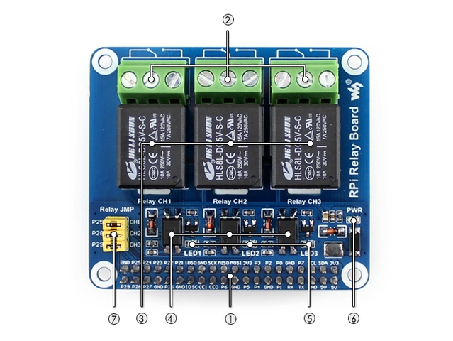 Raspberry Pi Shop by KSY